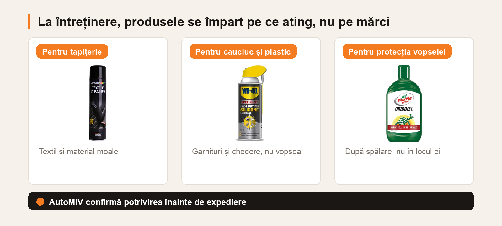 Trei produse de întreținere din stocul AutoMIV, fiecare pentru altă suprafață: spray pentru tapițerie, spray siliconic pentru cauciuc și plastic, ceară pentru protecția vopselei