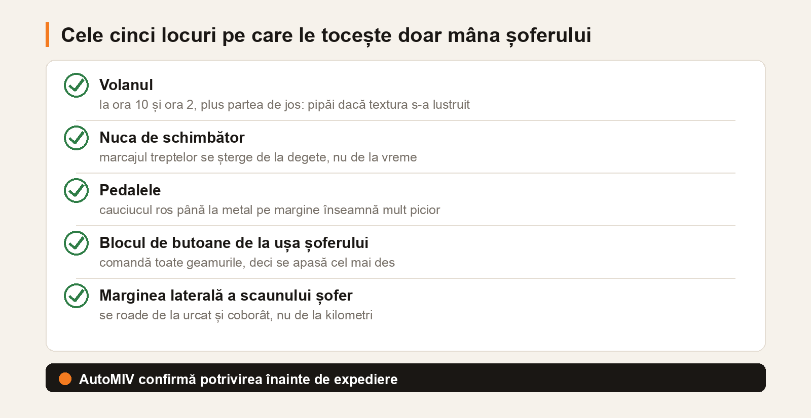 Cele cinci locuri tocite de mâna șoferului: volanul, nuca de schimbător, pedalele, blocul de butoane de la ușa șoferului și marginea laterală a scaunului