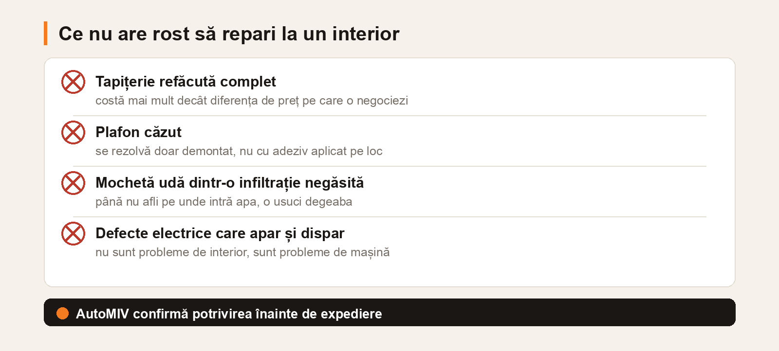 Patru lucruri care nu merită reparate la interiorul unei mașini rulate: tapițeria refăcută complet, plafonul căzut, mocheta udă dintr-o infiltrație negăsită și defectele electrice intermitente