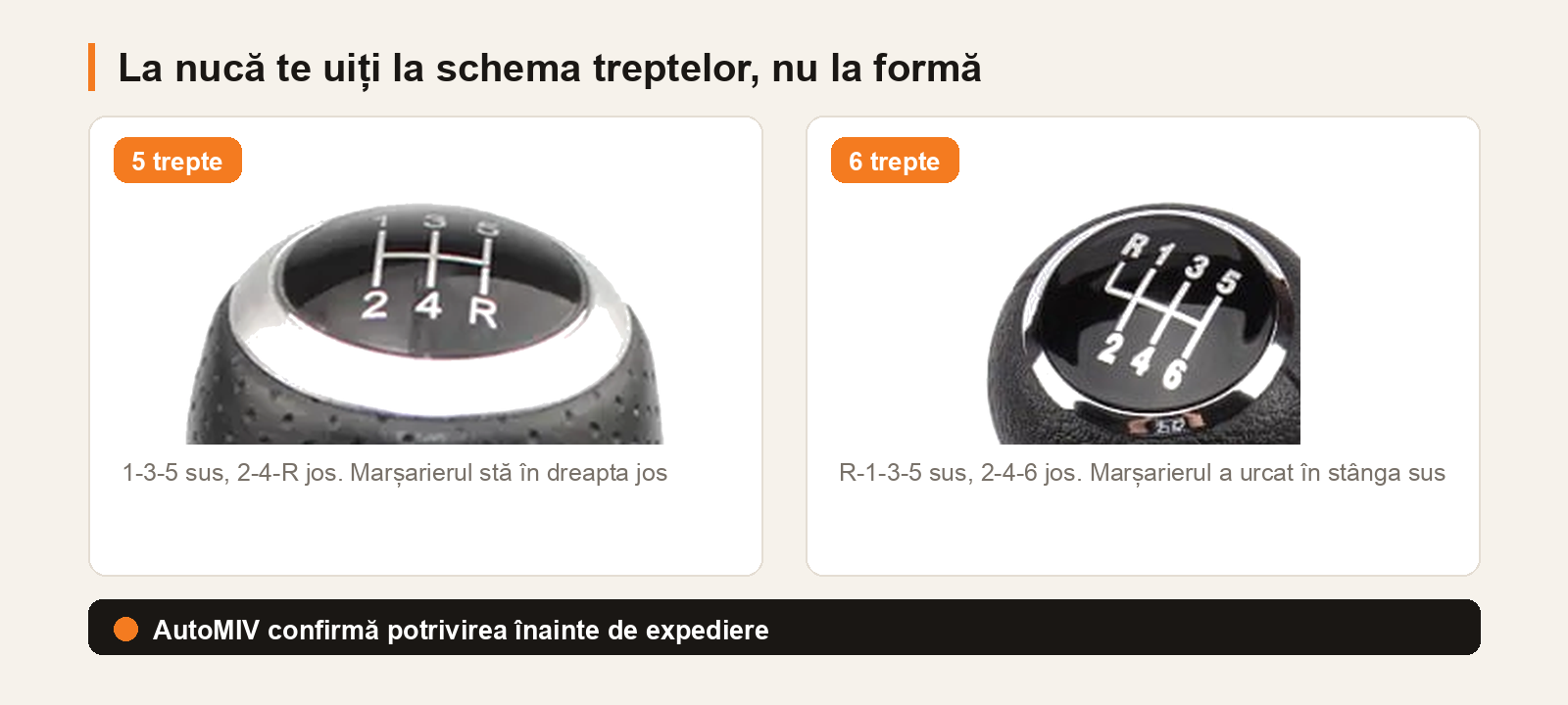 Nucă de schimbător cu schema de 5 trepte alături de una cu schema de 6 trepte