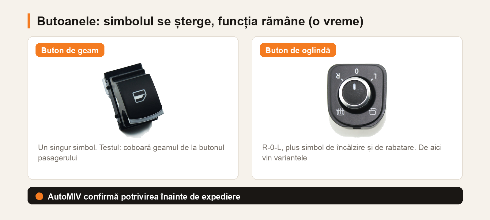 Buton de geam și buton de oglindă, cu simbolurile care se șterg de la atins zilnic