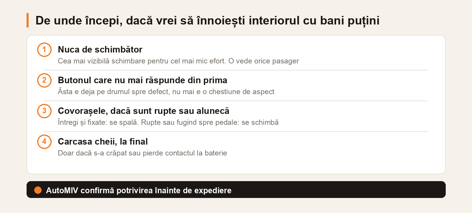 De unde începi dacă vrei să înnoiești interiorul cu bani puțini: ordinea recomandată