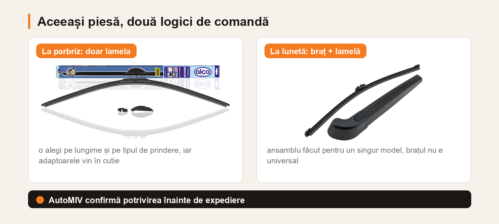 Comparație între o lamelă universală de parbriz cu adaptoare și un ansamblu braț plus lamelă pentru lunetă