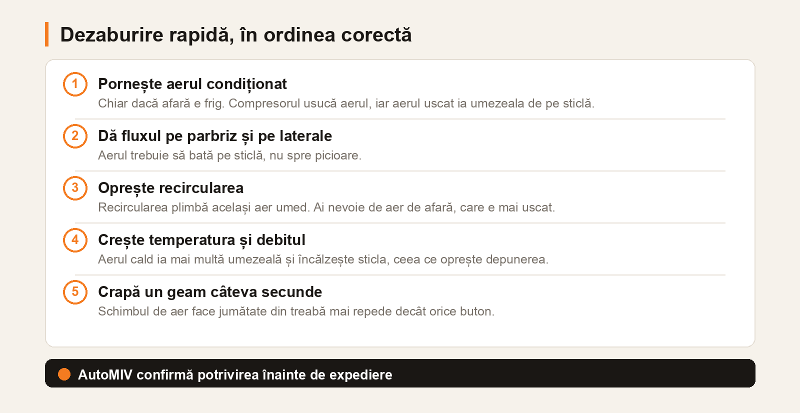 Cei cinci pași ai dezaburirii în ordinea corectă: aer condiționat pornit, fluxul pe parbriz, recircularea oprită, temperatura și debitul mărite, un geam crăpat câteva secunde