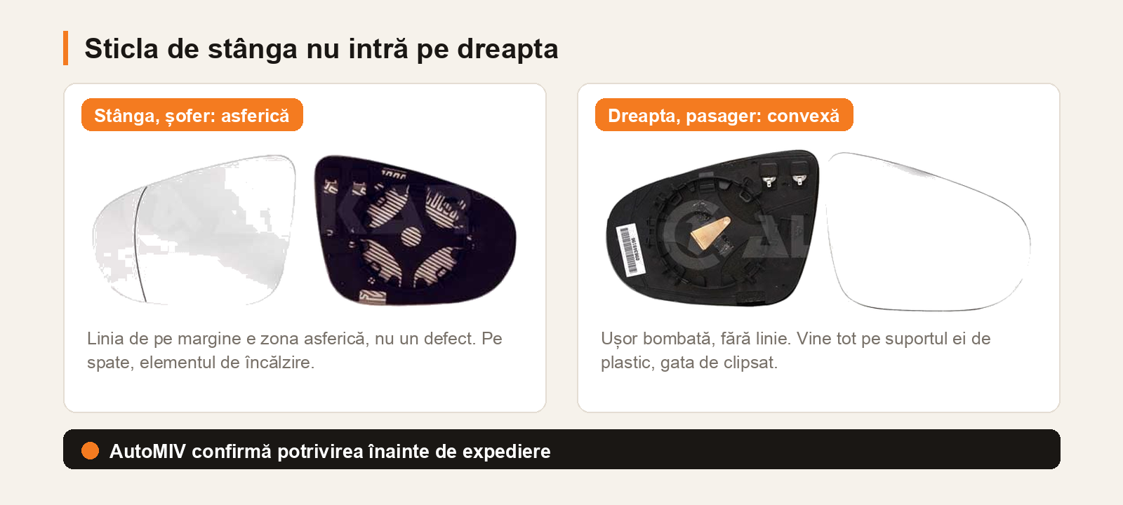 Sticlă de oglindă stânga asferică și sticlă de oglindă dreapta convexă pentru VW Golf 6, fiecare pe suportul de plastic, cu elementul de încălzire pe spate