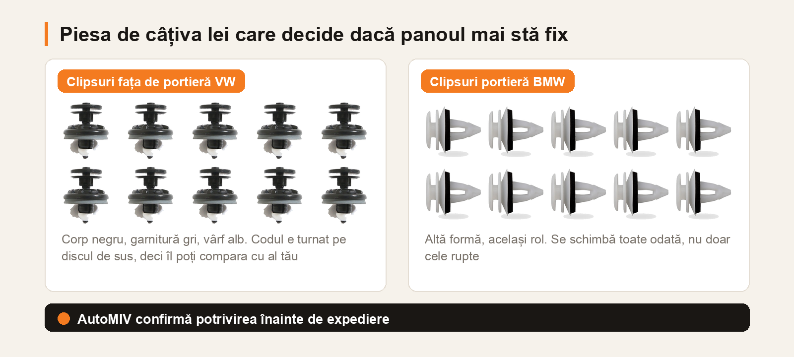 Set de zece clipsuri pentru fața de portieră VW, cu corp negru, garnitură gri și vârf alb, alături de setul de clipsuri de portieră BMW