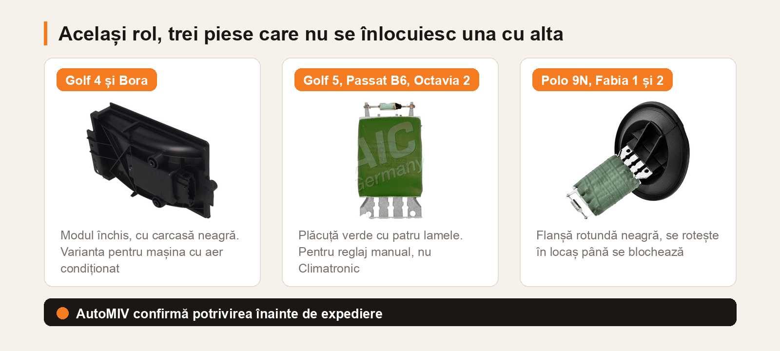 Trei rezistoare de ventilator habitaclu: modul închis negru pentru Golf 4 și Bora, plăcuță verde cu patru lamele pentru Golf 5 și Passat B6, flanșă rotundă neagră pentru Polo 9N și Fabia