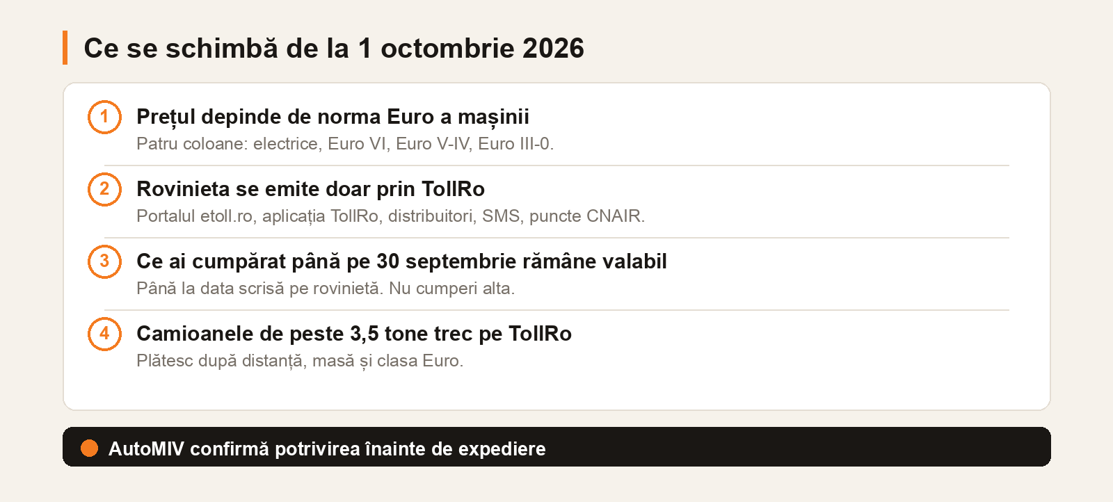 Ce se schimbă la rovinietă de la 1 octombrie 2026: prețul după norma Euro, emitere doar prin TollRo, rovinietele vechi rămân valabile, camioanele trec pe TollRo