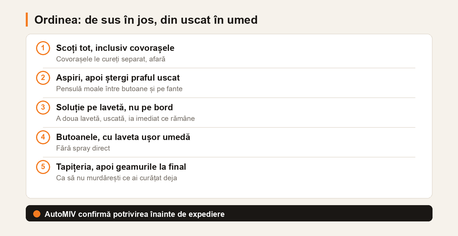 Ordinea de curățare a interiorului: scoți tot, aspiri și ștergi praful, soluție pe lavetă, butoanele cu laveta ușor umedă, tapițeria și geamurile la final