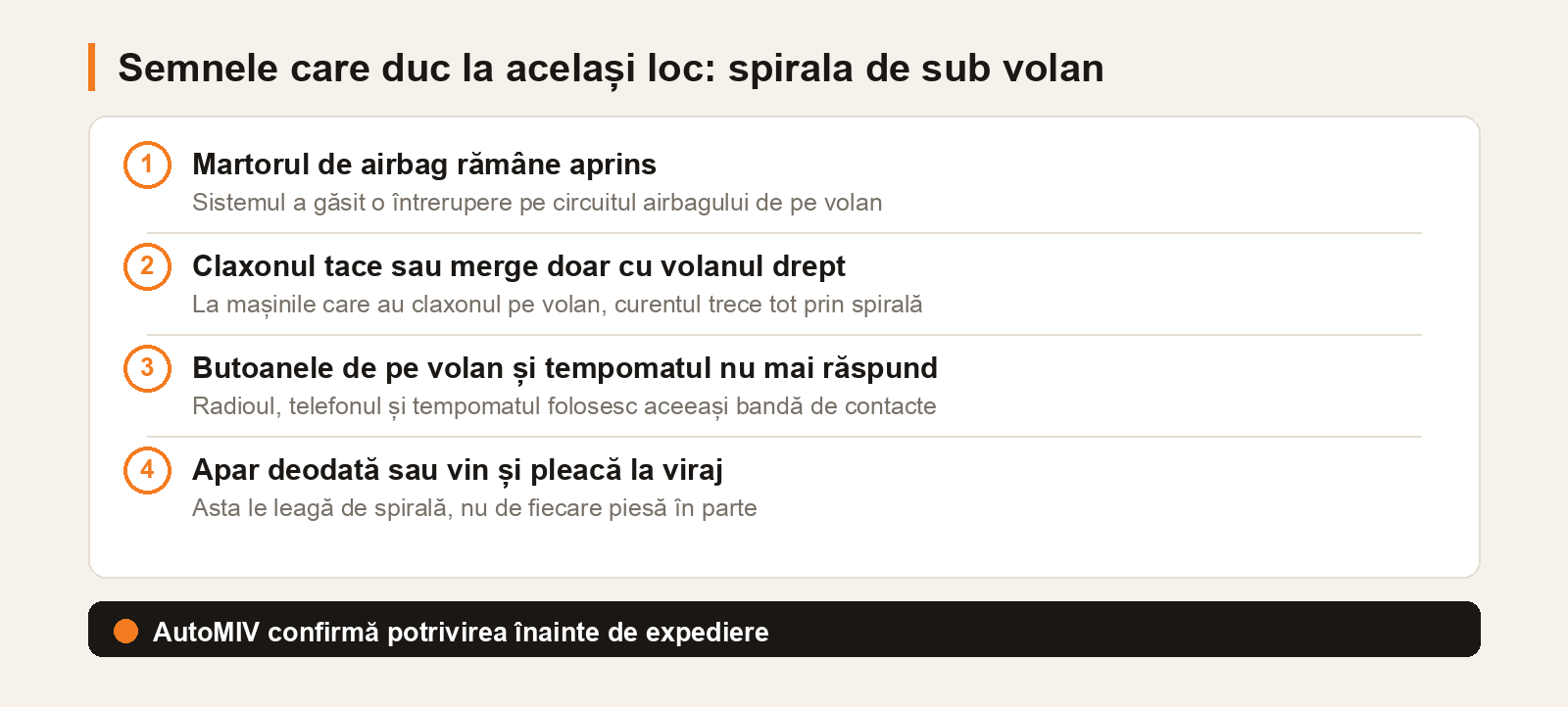 Semnele unei spirale de volan defecte: martorul de airbag aprins, claxonul care nu merge, butoanele de pe volan care nu răspund, defecte care apar deodată sau la viraj