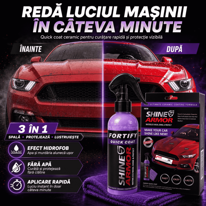 Shine Armor Fortify Quick Coat — Spray Ceramic 3 în 1 pentru Spălare, Protecție și Luciu [5]