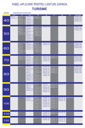 Lanțuri Antiderapante Carpriss Nr. 50, 9 mm, Set 2 Bucăți, pentru Anvelope 175/65 R14, 185/60 R14, 165/65 R15 [3]
