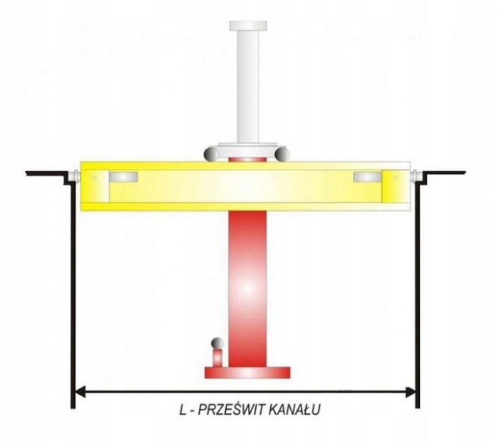 Cric de canal pneumatic-hidraulic 7T   P/H 3071 [3]