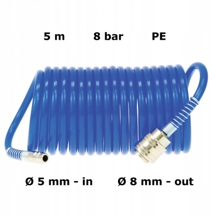 Set unelte pentru vopsit cu compresor de aer [3]