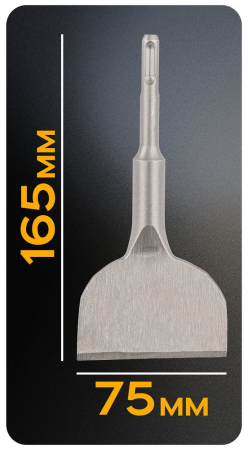 Daltă lată curbată SDS-plus Powermat , 17x165x75mm, unghi 15° [0]