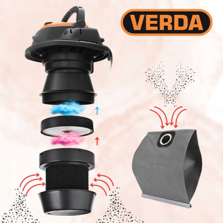 Aspirator umed uscat profesional de spalat tapiterii mochete si covoare 1600 W  SN197 [5]