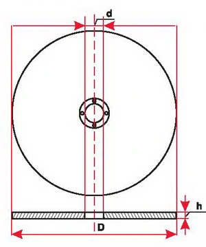 Disc pentru metal si inox  125 x 1.2 x 22.23 [1]