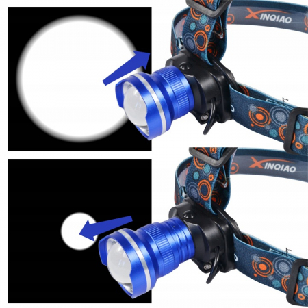 Lanterna puternica cu led functie zoom  trei moduri de iluminare [3]