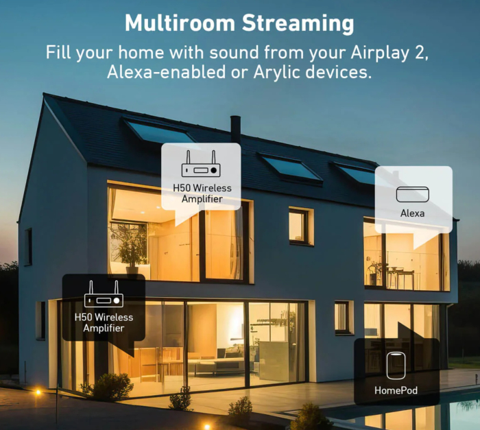 Amplificator cu streaming Arylic H50 [4]