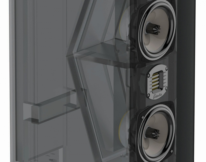 Boxe podea GoldenEar TRITON ONE cu subwoofer activ incorporat, 14Hz - 35kHz, 92dB [3]