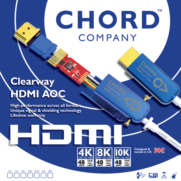 Cablu HDMI AOC 8k (48Gbps) Chord Clearway [5]