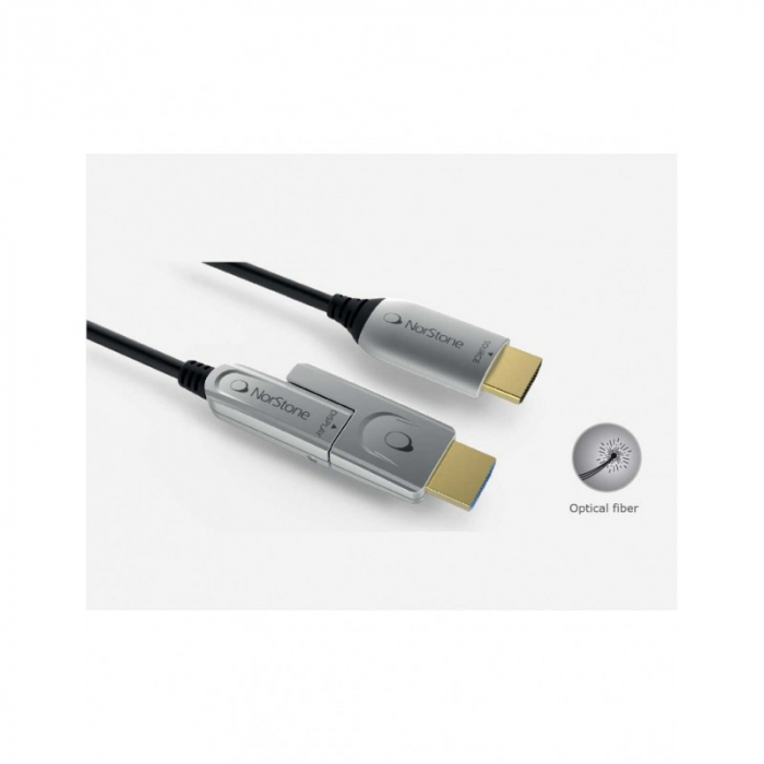 Cablu HDMI-Optic Norstone Jura [3]