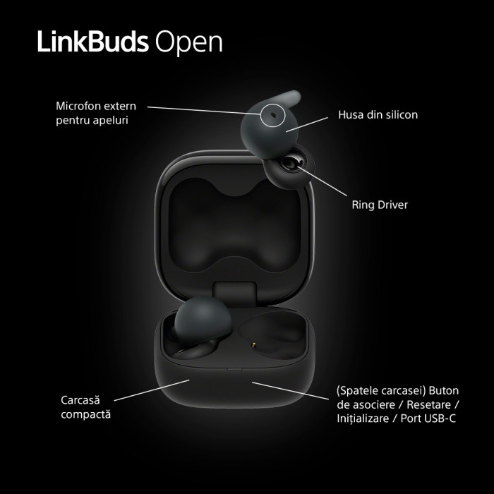 Casti LinkBuds Open WF-L910 [3]