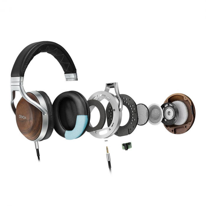 Denon AH-D7200 [9]