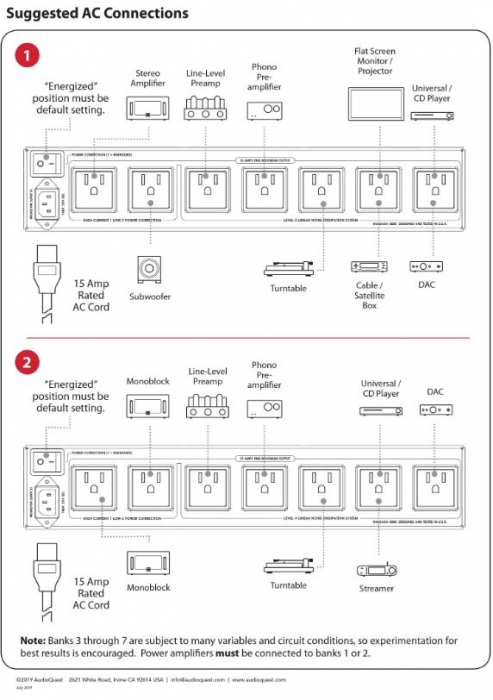 Conditioner retea electrica AudioQuest Niagara 3000, Low-Z Power Noise-Dissipation System [4]
