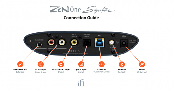 DAC iFi Audio ZEN One Signature [4]