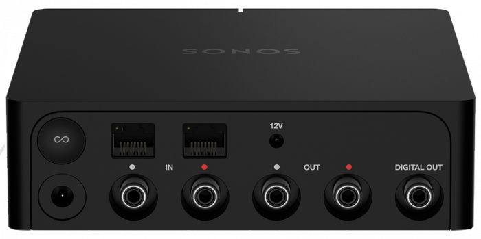 DAC Sonos Port [2]