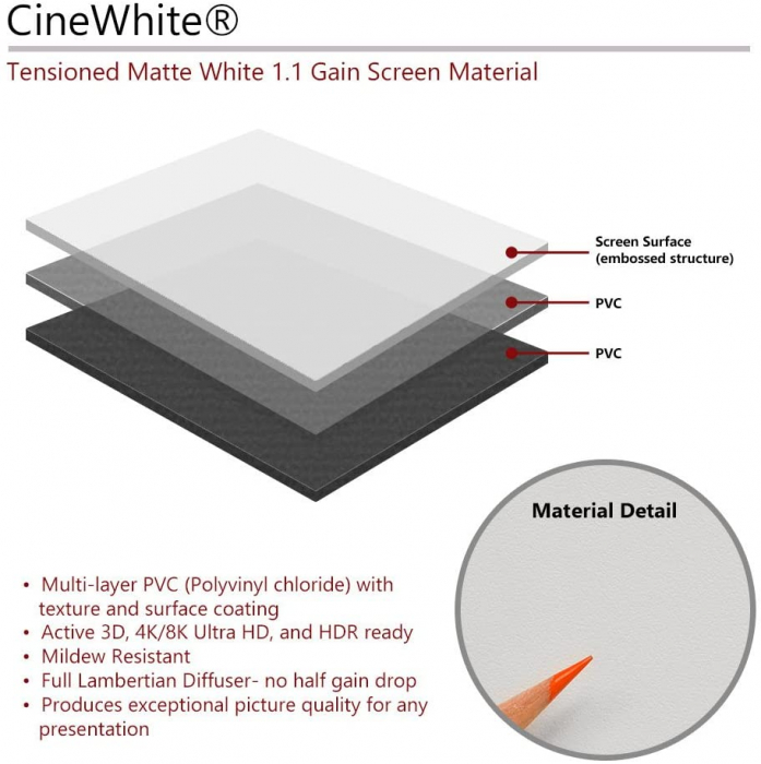 Ecran proiectie EliteScreens Evanesce Tab-Tension B [6]
