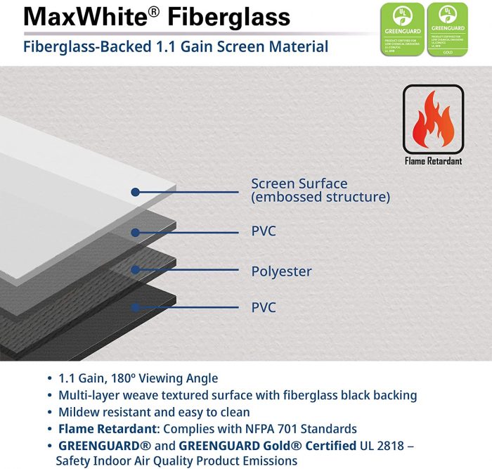 Ecran proiectie EliteScreens VMAX106UWH2 [7]