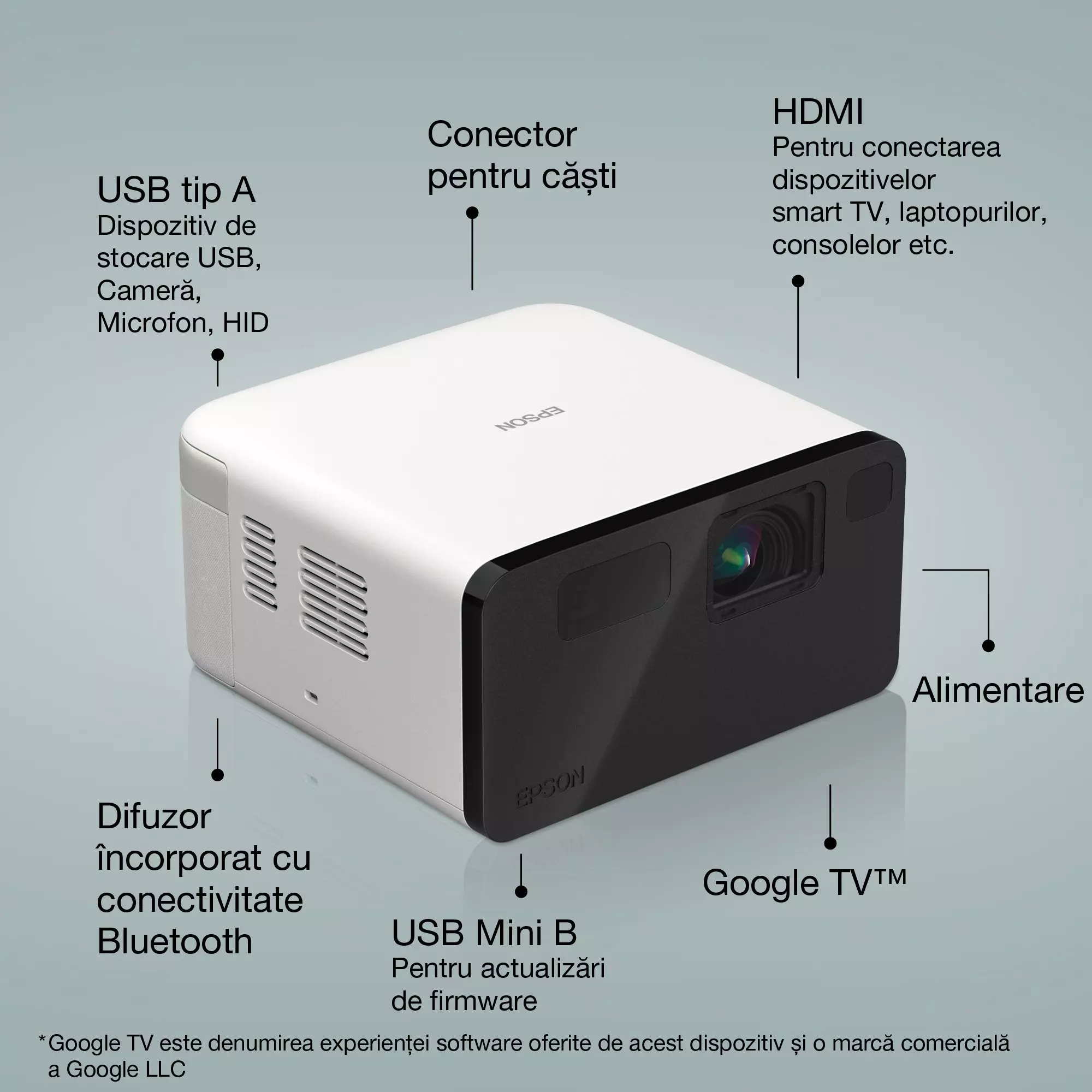 Mini proiector laser inteligent Epson EF-21W, FHD 1920x1080, 1000 lumeni, contrast 5.000.000 : 1 [2]