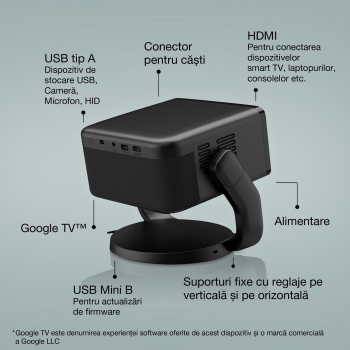 Mini proiector laser inteligent Epson EF-22B cu suport , 1000 lumeni, contrast 5.000.000 : 1 [2]