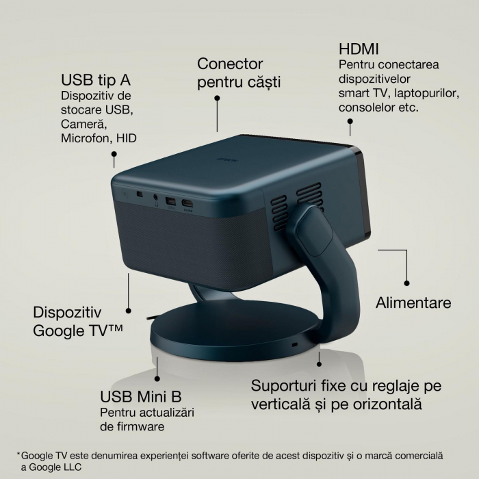 Mini proiector laser inteligent Epson EF-22N cu suport , 1000 lumeni, contrast 5.000.000 : 1 [2]