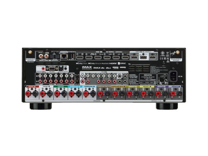 Receiver Denon AVC-X3900H [3]