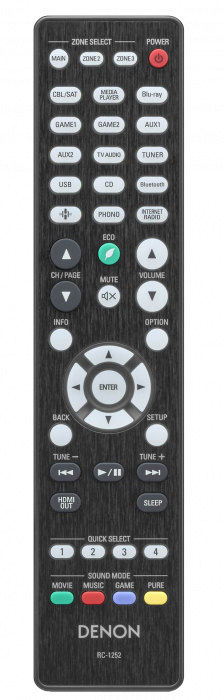 Receiver Denon AVC-X4800H [6]