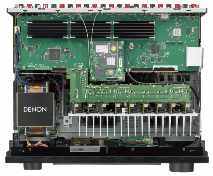 Receiver Denon AVC-X4800H [4]