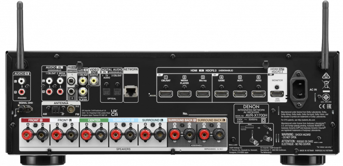 Receiver Denon AVR-X1700H [2]