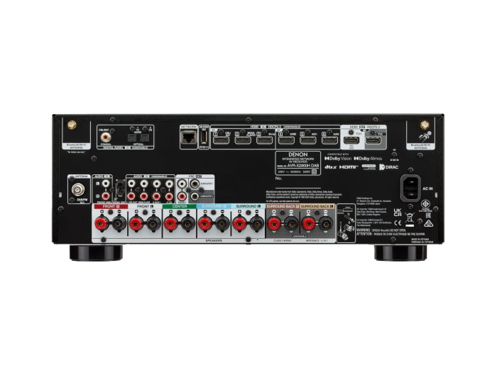 Receiver Denon AVR-X2900H DAB [2]