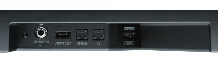 Soundbar Yamaha SR-B20A [3]
