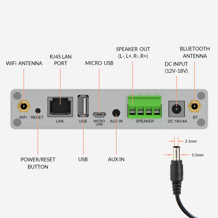 Streamer audio cu amplificare 2x35W Arylic A30+, LAN /Wi-Fi /Bluetooth, 24bit/192kHz, Multiroom [3]