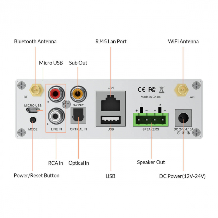 Streamer audio cu amplificare 2x50W Arylic A50+, LAN /Wi-Fi /Bluetooth, 24bit/192kHz, Multiroom [3]