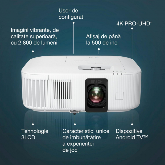 Videoproiector EPSON EH-TW6250, 4k PRO UHD, wireless, Android TV, 2800 lumeni, 35.000:1 [6]
