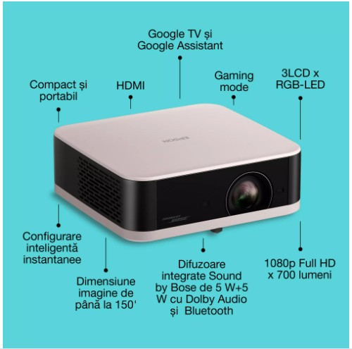 Videoproiector inteligent portabil Epson Lifestudio EF-61R, 700 lumeni, 5.000.0001, Sound by Bose, GoogleTV, roz cuart [2]