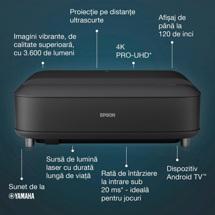 Videoproiector Laser EPSON EH-LS650W, 4K PRO-UHD, 3.600 lumeni [3]