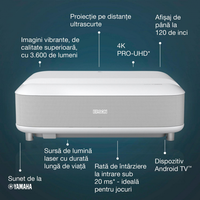 Videoproiector Laser EPSON EH-LS650W, 4K PRO-UHD, 3.600 lumeni [2]