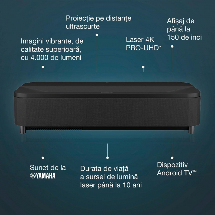 VIDEOPROIECTOR ULTRA-SHORT-THROW EPSON EH-LS800B, ANDROID TV, 4000 LUMENI [2]