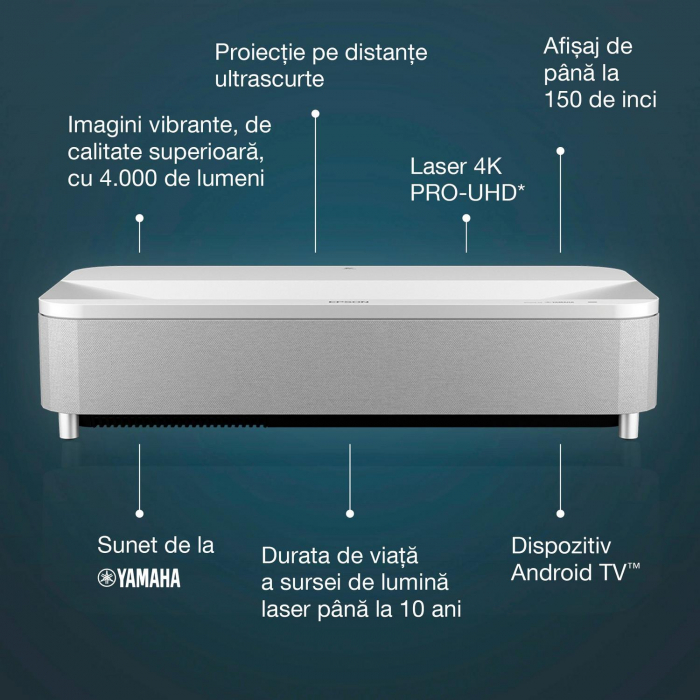 VIDEOPROIECTOR ULTRA-SHORT-THROW EPSON EH-LS800B, ANDROID TV, 4000 LUMENI [3]